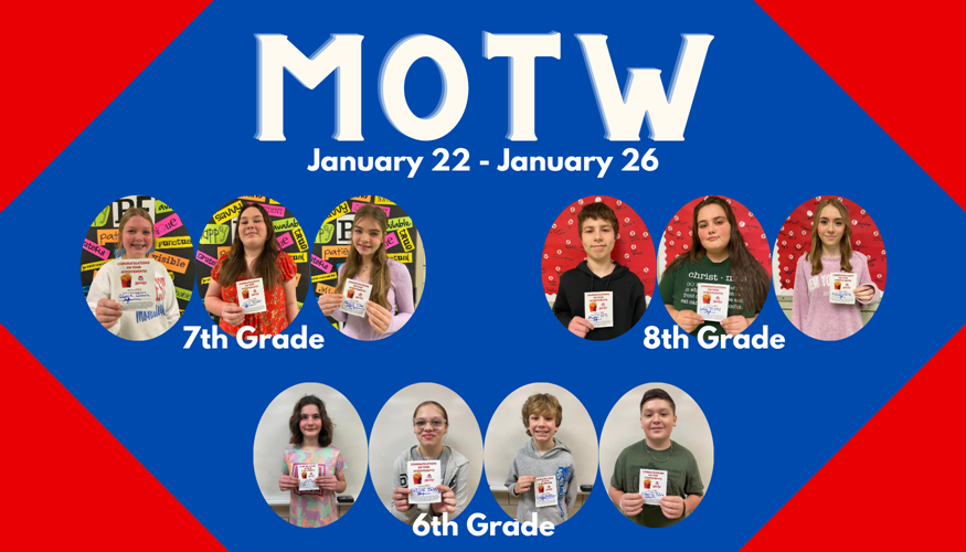 Mohawks of the Week Jan 22 - Jan 26